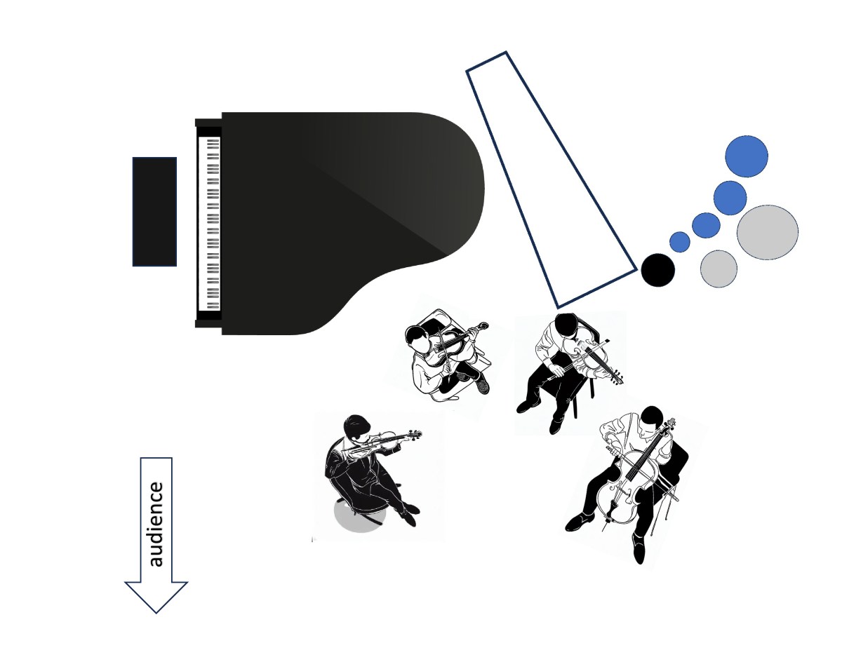 Je danse, J’apprends — Percussion Notes Jeffrey L. Jones, Composer